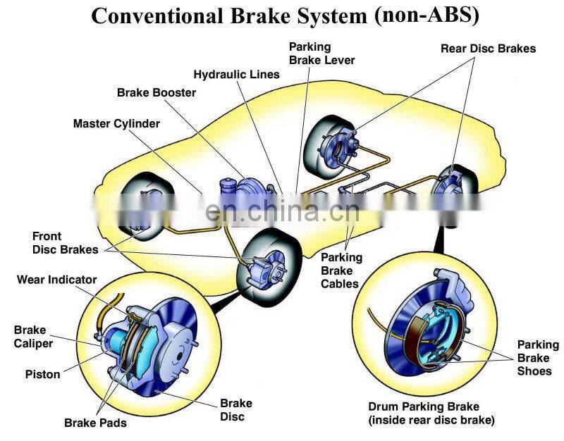 China high perfomance wholesale and retail full set of auto spare parts for AUDI VW