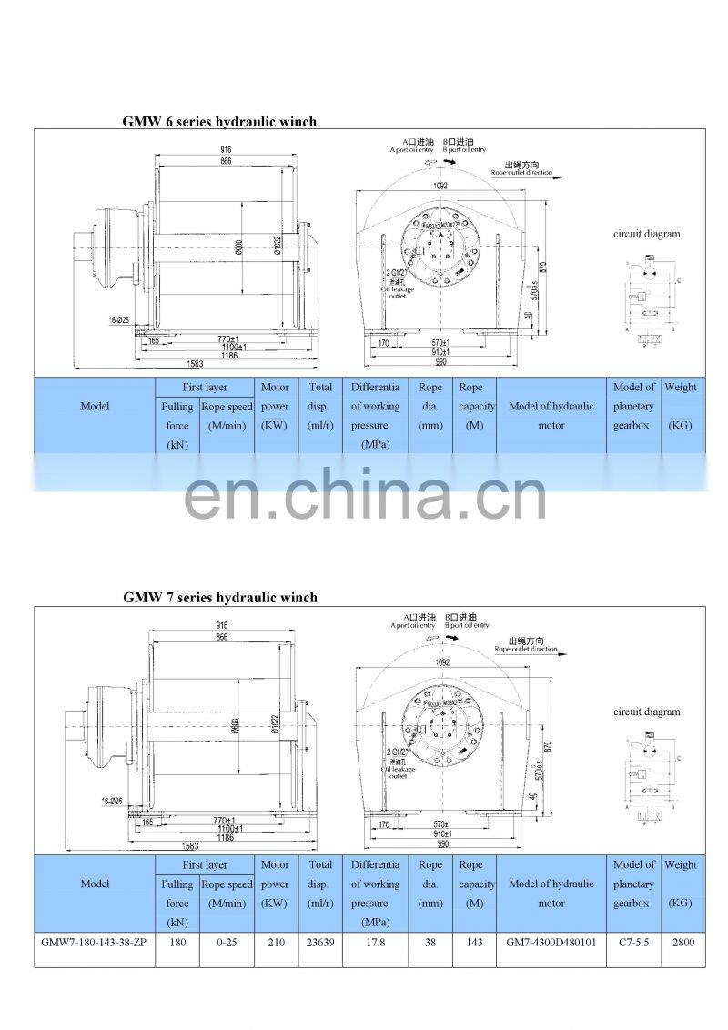 Hydraulic winch adopted SAI motor of GM motor GMW series 1ton to 100 tons