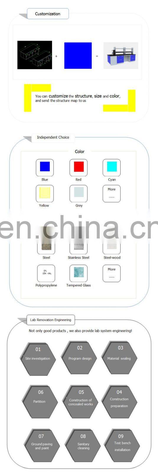 Chemical laboratory steel cabinet with glass door storage cabinet used for Hospital