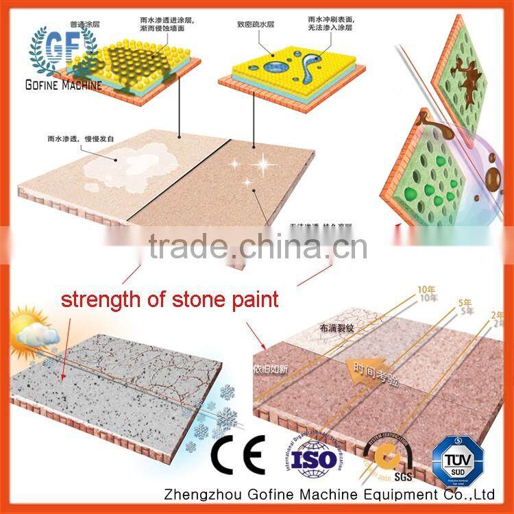 Stone Lacquer Dispersing Mixer