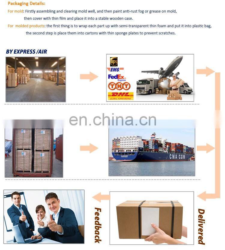 Molding Injection Plastic Molding Custom Injection Mould Plastic Service Plastic Part Presicion Injection Molding