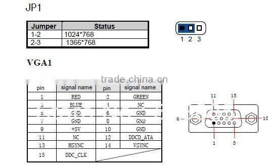 lvds to dvi or vga board (LDVGA01)