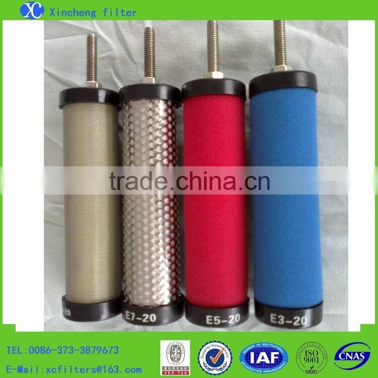 Factory supply Hankison filter element E7-24