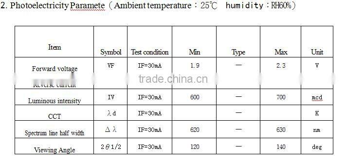 2835 Yellow SMD datasheet