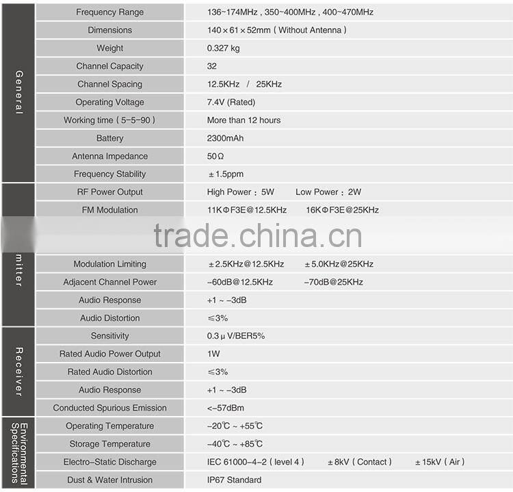 Handy Long Distance Mini Fm Uhf Vhf Phone Interphone Woki Toki Wireless Walkie Talkie Two Way Radio