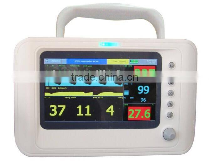 vet medical device multi-parameter etco2 monitor