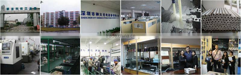 Hot sale cheap 950lm mini popular zoomable USB flashlight A2