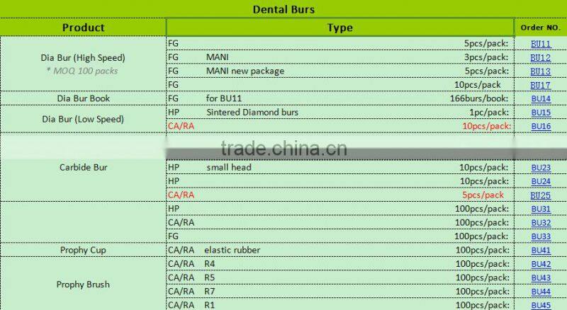 Clinic dental bur Diamond Burs