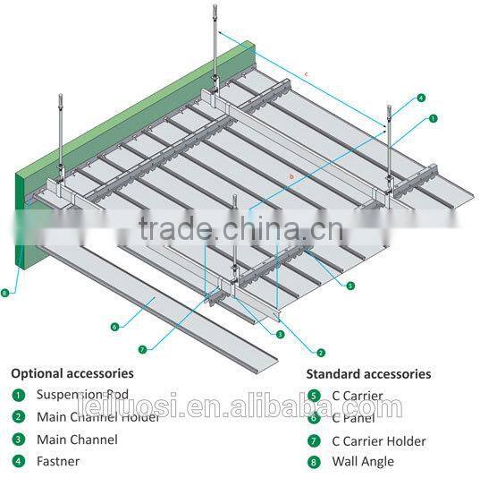 2016 Fashionable new type bathroom metal ceiling finishes
