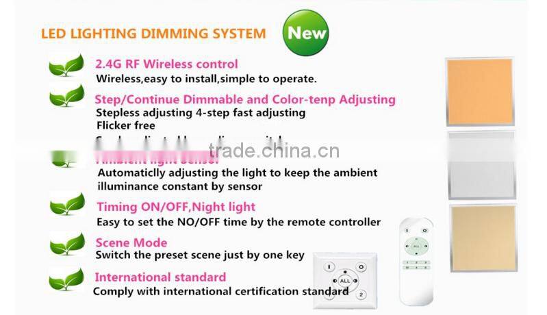 high quality 12W green technology round led panel light indoor