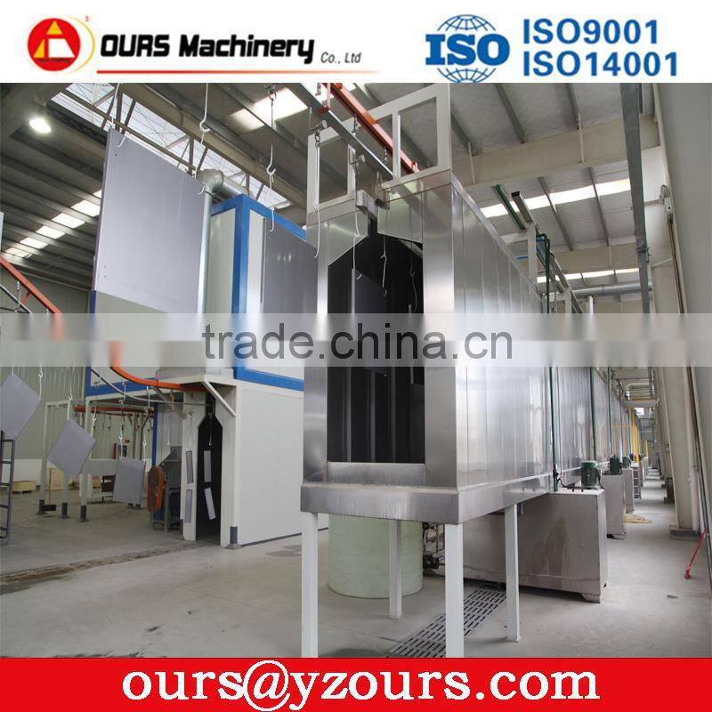 Powder coating plants and lines for switch-gears,electric panels
