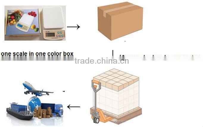 kitchen digital scale