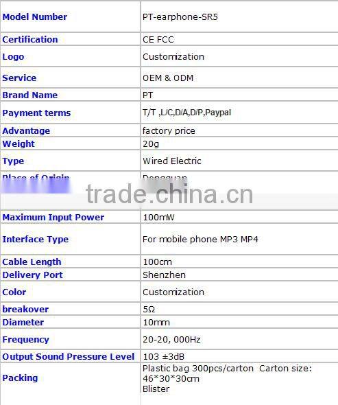 Good sound quality and fashionable earphone made in china