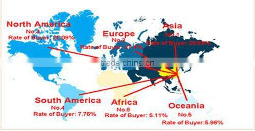 4 feet T5 led tube,T8 tube light,LED tube light