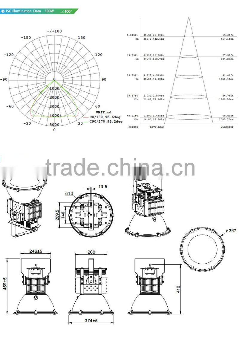 Sports Lights, Copper Heat Pipe Design, Meanwell Driver, 5 Years Warranty, UL Approved #481383, 100W LED Flood Lights