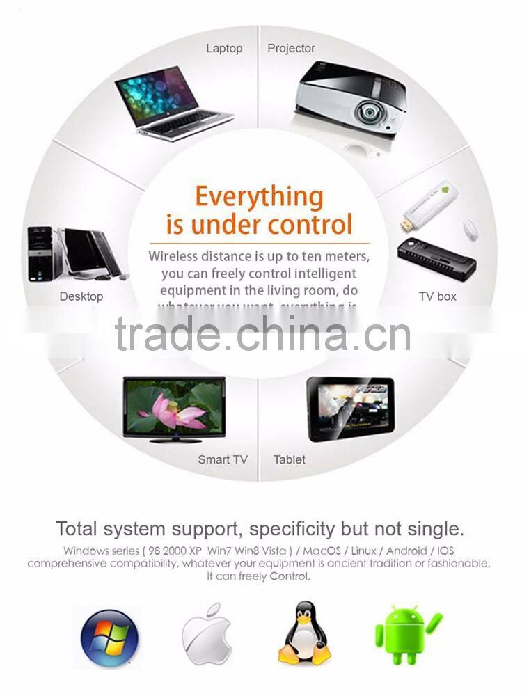 Rii I8 Mini 2.4Ghz Wireless Touchpad Keyboard With Mouse For Pc, Pad, Xbox 360, Ps3, Google Android Tv Box, Htpc, Iptv