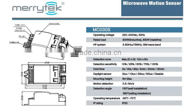 North Eoropen market led 18w 25w ce rohs ceiling light design