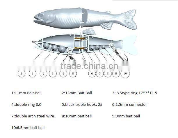 multi jointed fishing lure swim bait wholesale fishing lure