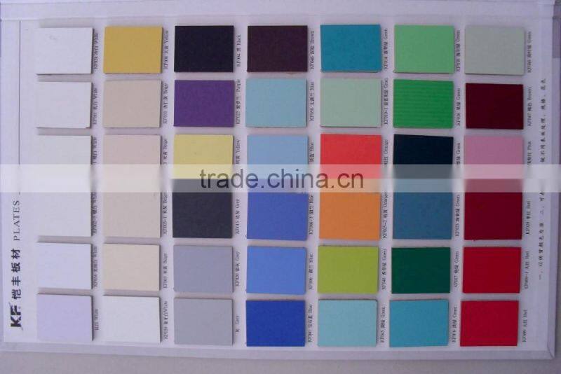 China Factory Modern Style Melamine finished wardrobe