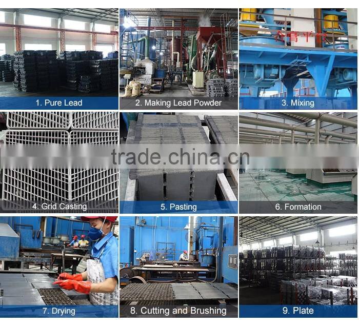 free shipping fee 55D23l exide batteries