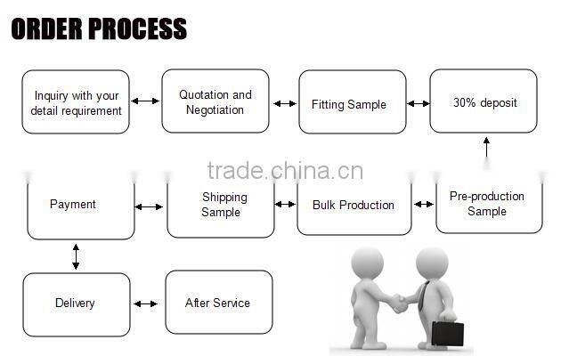 wholesale panama hot sell teen bra for girls