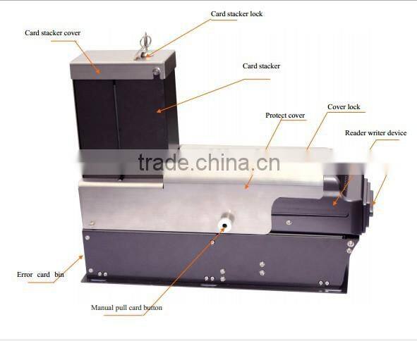 Stainless steel cover unique design usb/rs232 desktop embed multi-use card dispenser issuer K2602 with stainless steel cover