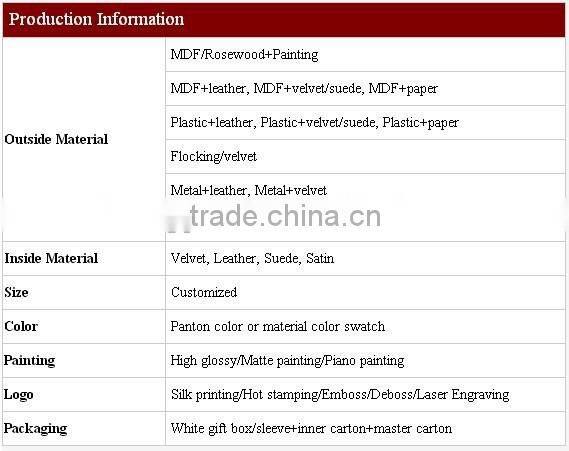 Mannequin Doll Jewelry Display/Fashion Retail Commercial Jewellery Display Trays