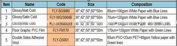 Shanghai FLY china supplier cold lamination film double sides adhesive vinyl sticker