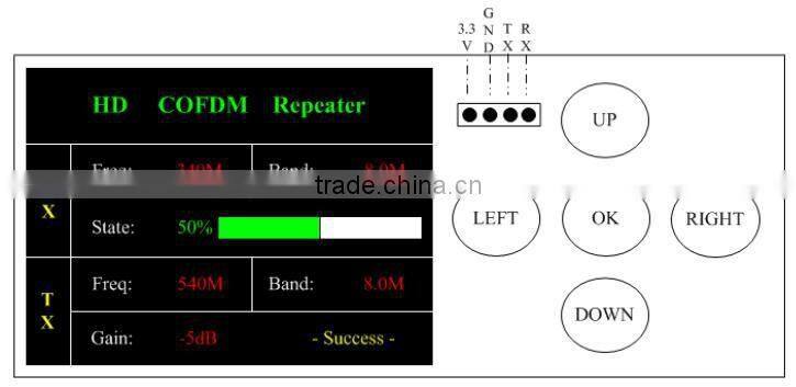 OEM Relay circuit module Modem COFDM Repeater