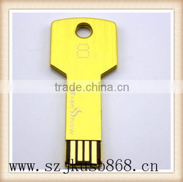 New arrival useful popular mini usb flash memory 2014