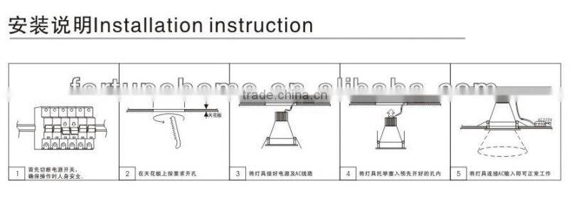 15W LED panel ceiling lights