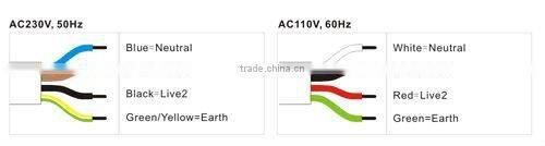 RAEX Trade Assurance Supplier! Hot-sales Mechanical Design Tubular Shade Motor