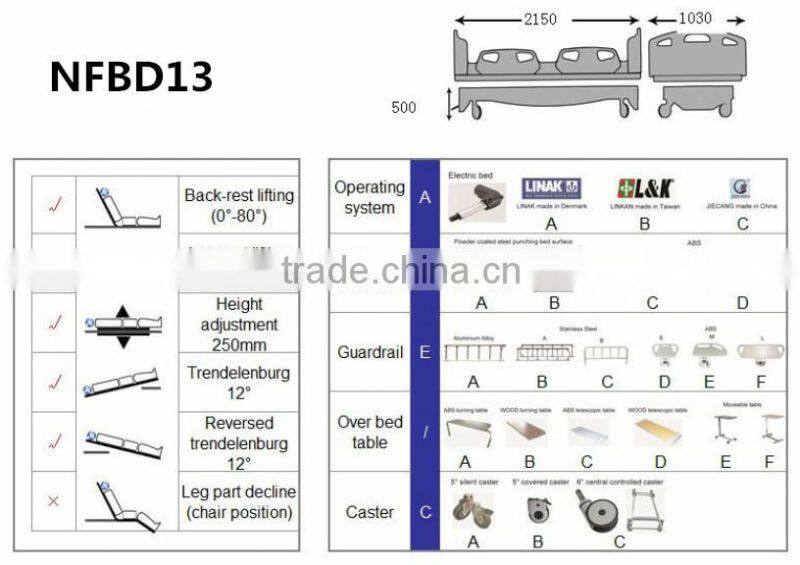 NFBD13 Five function hospital electric medical rotating bed,wired remote control for adjustable bed