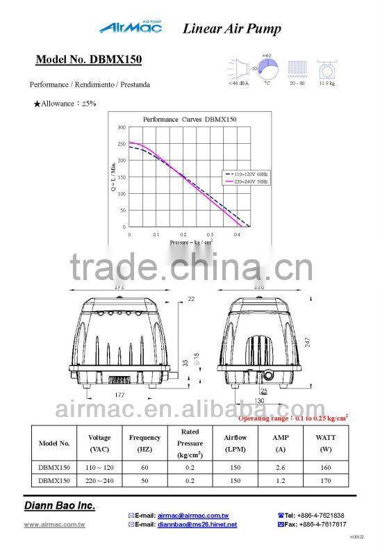 electric floating pump