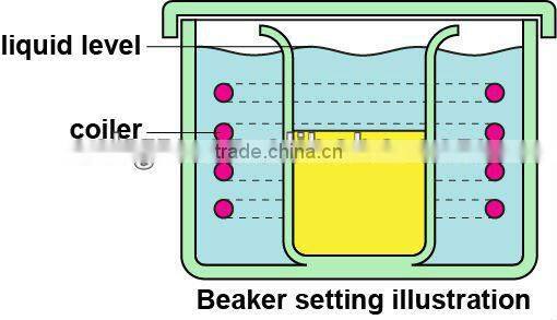 Hot sale constant temperature Stirring Reaction Bath DHJF-4002 with LED panel