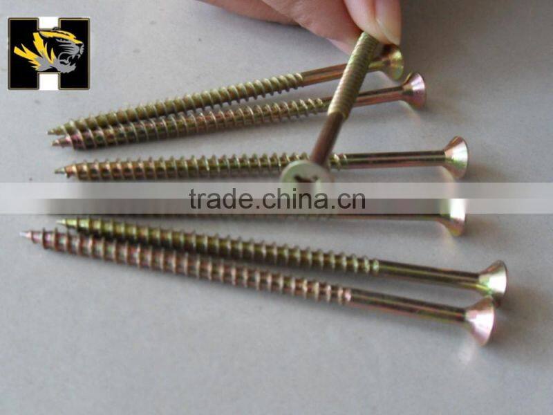 low price stainless furniture screw from china manufacturer supplier