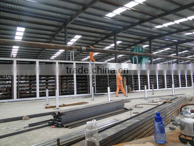 28years machine for drywall false ceiling board / 7-20mm machine for drywall false ceiling board