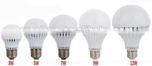 MANUFACTURE cheapest plastic bulb/220V 3w/5w/7w/9w/12w E27 led bulb/plastic bulbs with ce rohs
