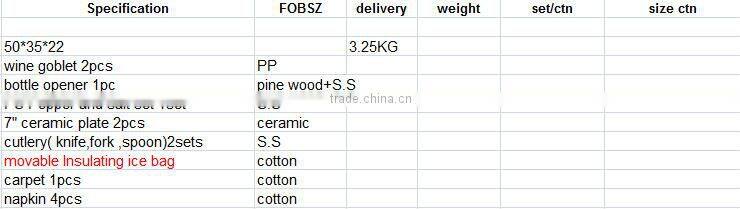 stainless steel outdoor picnic wallet with basket