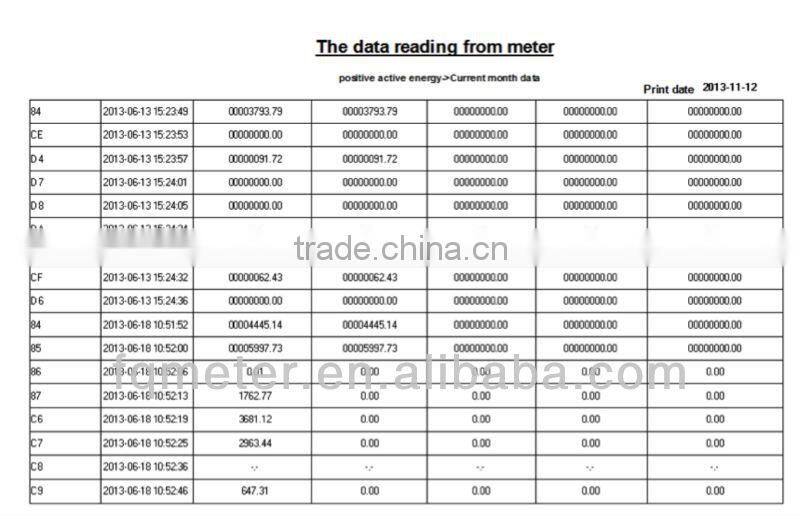 fineco automatic meter reading system amr system hybrid system