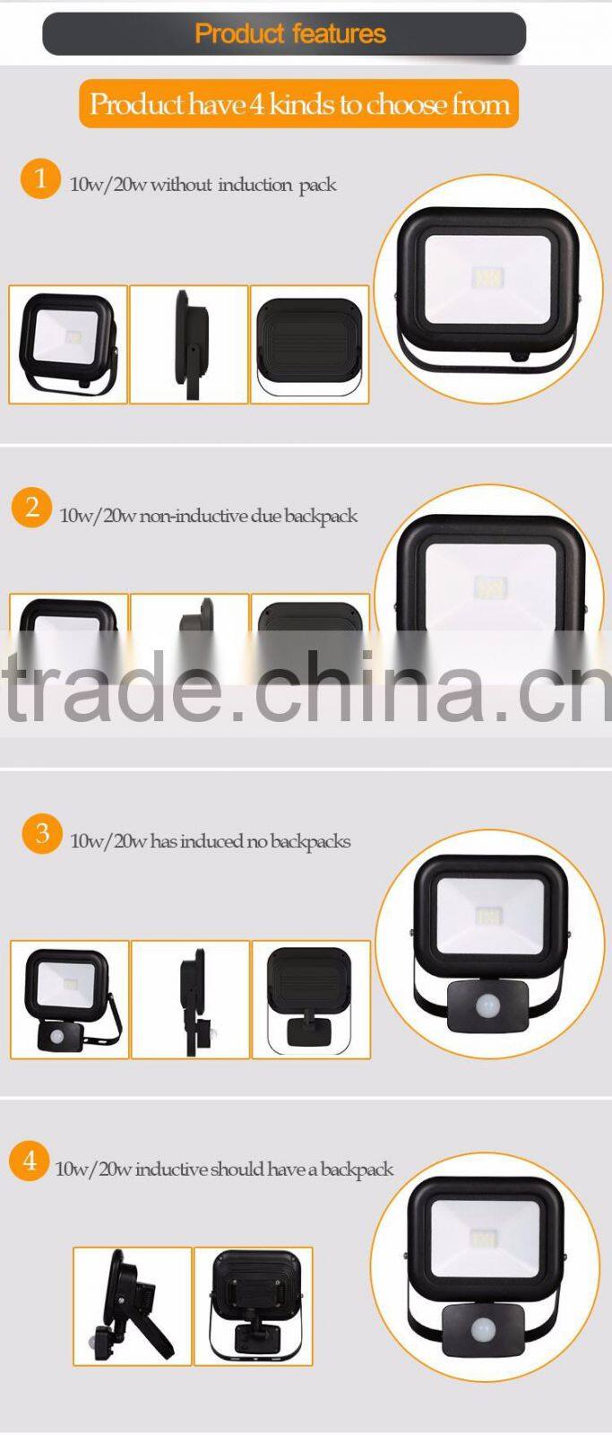 Smart 10W LED Floodlight