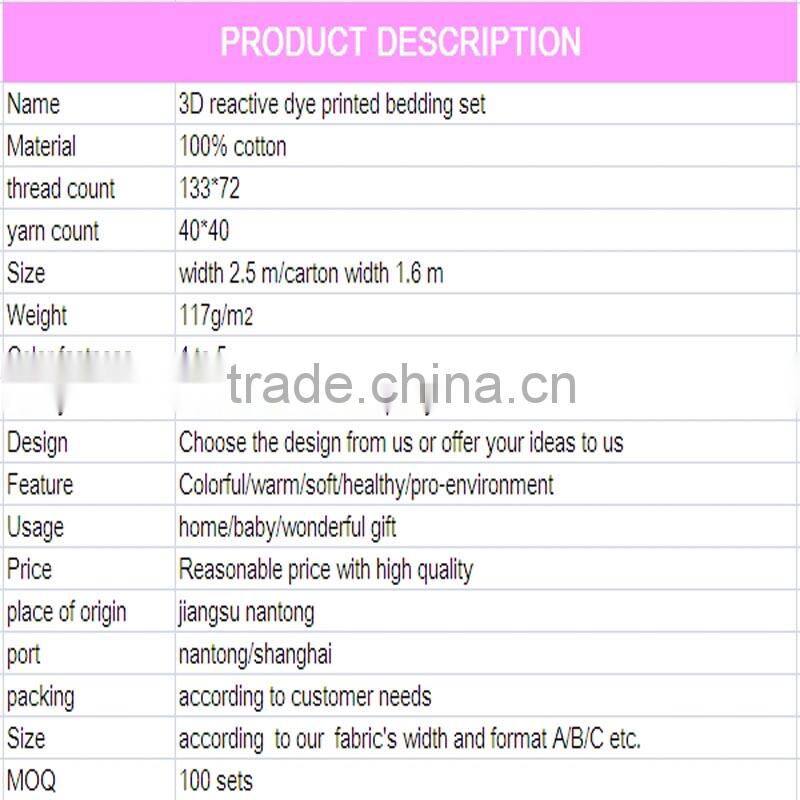 hot sale wholesale reactive printed city landscape pattern 3D bedding set