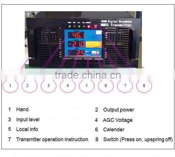 Digital mmds broadband transmitter indoor COL-MT100