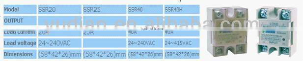 Solid state relay SSR20A25A40A