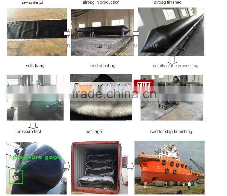 ship launching airbags