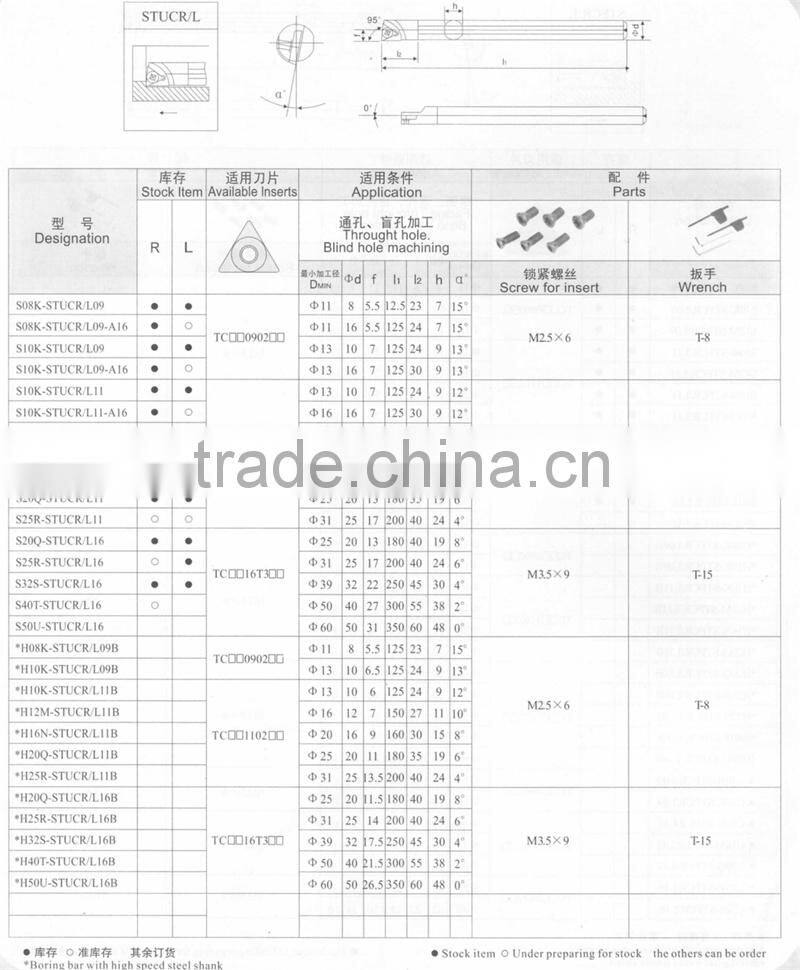 carbide internal turning tool holder