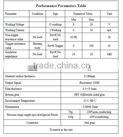 China original Seat Pressure sensor mirco switch suit for kind of seat