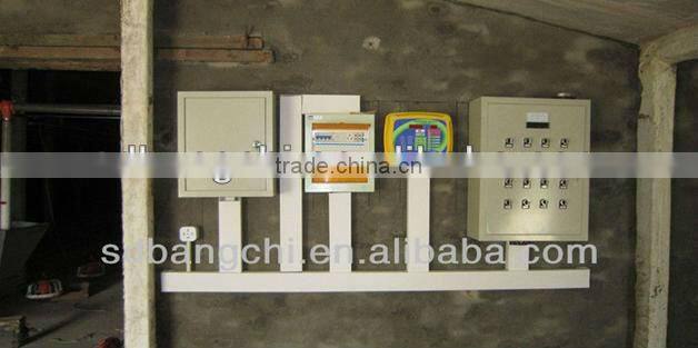 Bangchi Environment Controller For Poultry House