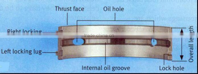 diesel engine thrust bearing