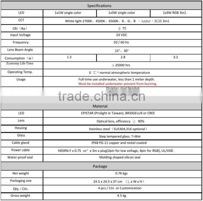 Stainless Steel RGB 1W or 3W Underwater Fountain Light LED Aquarium Lighting